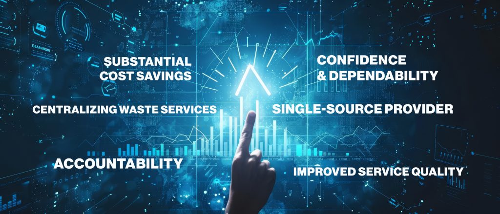 Quest Single-source Provider