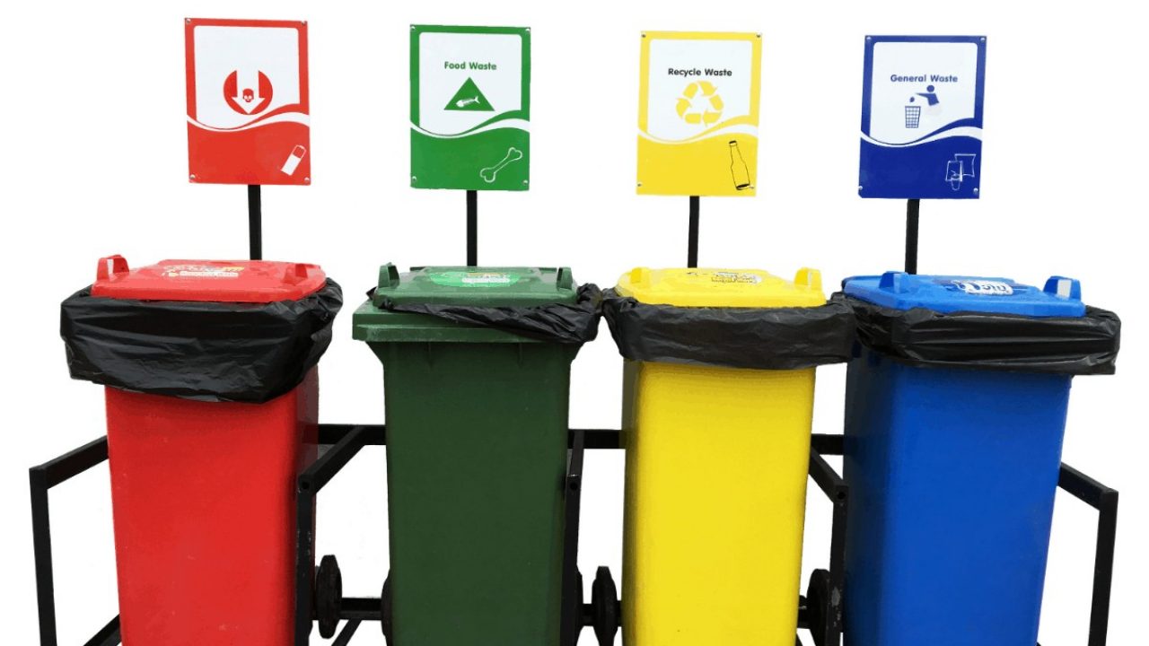 What Is The Meaning Of The Recycle Symbols Zero Waste Quest